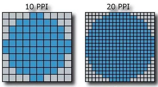 2k屏幕和1080p的区别，2k的屏幕和1080有啥区别（来看看1080P和2K的对比你就知道）