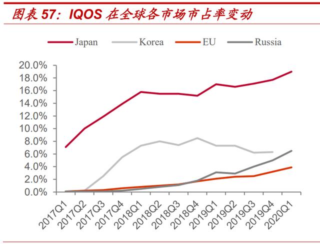 盈趣科技盈利预期，为什么盈趣科技被低估了