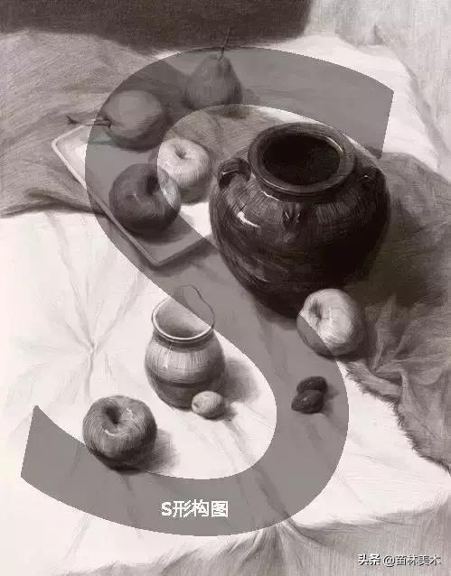 学画画零基础先学什么，零基础素描应该先练什么（零基础绘画教程，值得收藏）