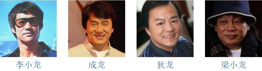 狄龙电影系列解说，狄龙新片800万制作成本