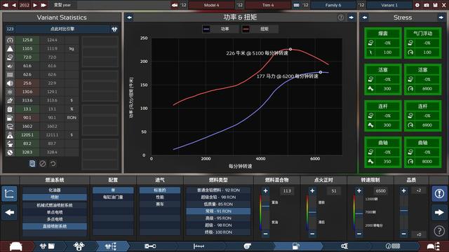 飞度发动机技术参数，手把手教你造一台飞度发动机