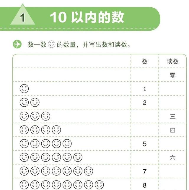 新加坡数学教材带讲解，原版《新加坡数学》