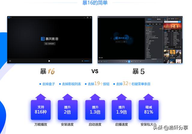 暴风影音16周年特别版官网，干净简单的播放器