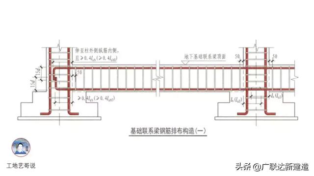 钢结构基础图，结构钢筋89种构件图解一文搞定