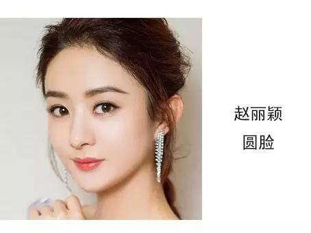 每一个人的脸长相都像明星，你喜欢那个明星的脸形