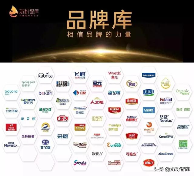 奶粉智库品牌库，奶粉品牌榜