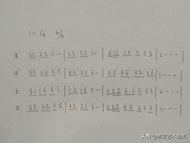 单一部曲式和单二部曲式，单二部曲式与终止式