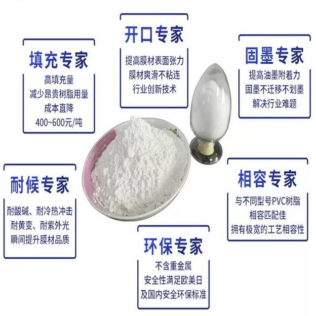 塑料中的填充剂起什么作用，塑料模教程<三>