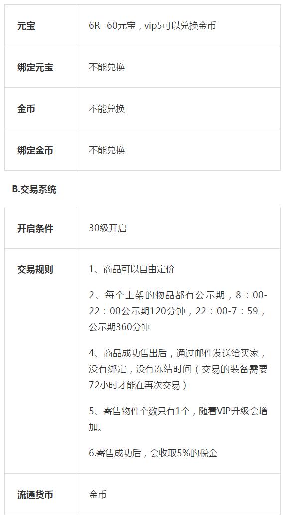 新破天一剑官网下载，手游新破天一剑官方网站（侠者如松《新破天》新服御剑乘风今日开启）