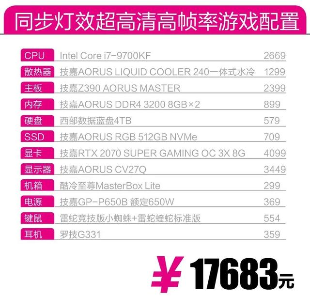 21年主流游戏电脑配置，高性能中端游戏配置推荐