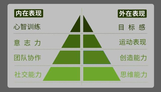小篮球比赛规则，小篮球比赛规则详解（小篮球究竟“小”在哪里）