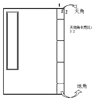 线装书的基本结构，古书线装本（线装书的基本结构）
