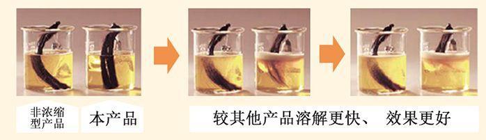 下水道疏通神器，疏通下水道神器小妙招（下水管道疏通工具有哪些）