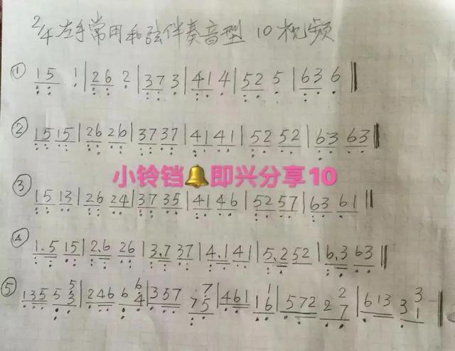 钢琴最基本和弦大全，钢琴左手分解和弦音型公式20种让钢琴即兴插上翅膀