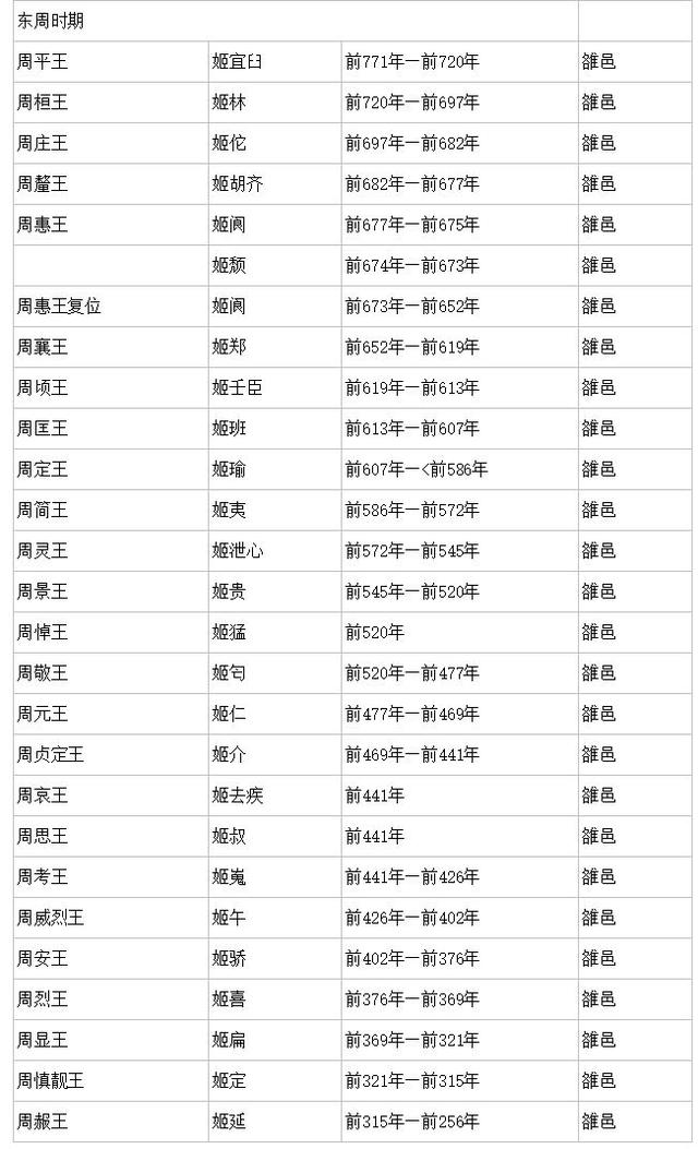 春秋战国青铜器，战国青铜器特征和成就（青铜时代最后的辉煌—战国时期青铜器）