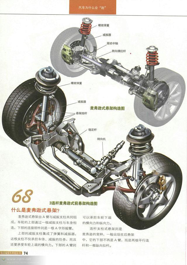 汽车结构图解剖图，汽车结构解剖图（原来这些汽车解剖图都是大师手绘出来的）