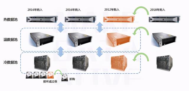 新华保险官网如何查询保单，新华保险关于调整万能险结算状态报告发布方式的通告