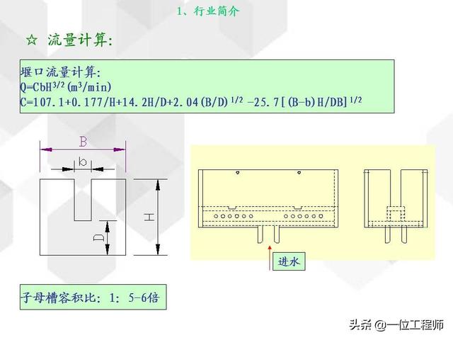 电镀基本工艺原理，36页内容介绍电镀
