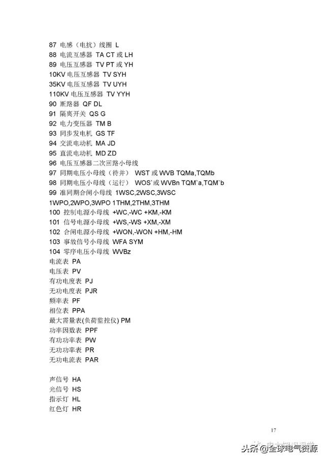 电路符号图案大全，符号一览表（电路图形符号最全整理）