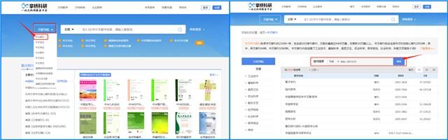 科技核心论文期刊排名，<统计源核心>期刊目录分享