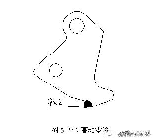 电磁感应加热的原理解释，那他的原理是什么呢