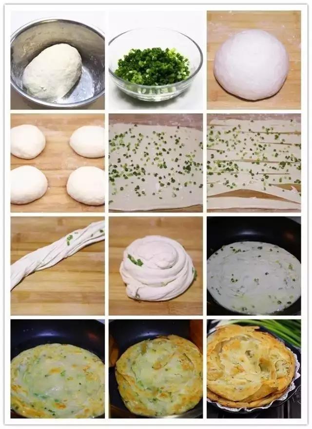 各种面食制作方法及配方，八种面食制作指南