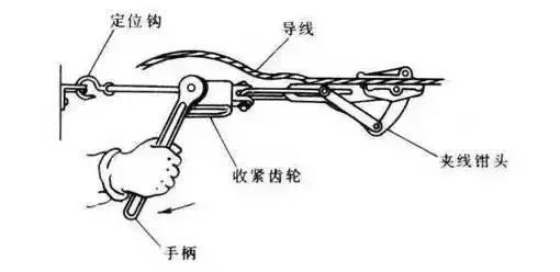 电线平方怎么算，电线平方怎么计算电流