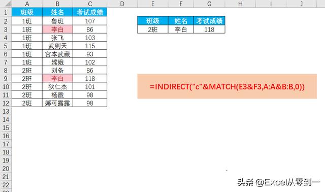 excel 三个条件查询，excel表格IF函数使用