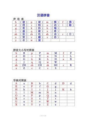 查字典口诀怎么背，查字典技巧全攻略