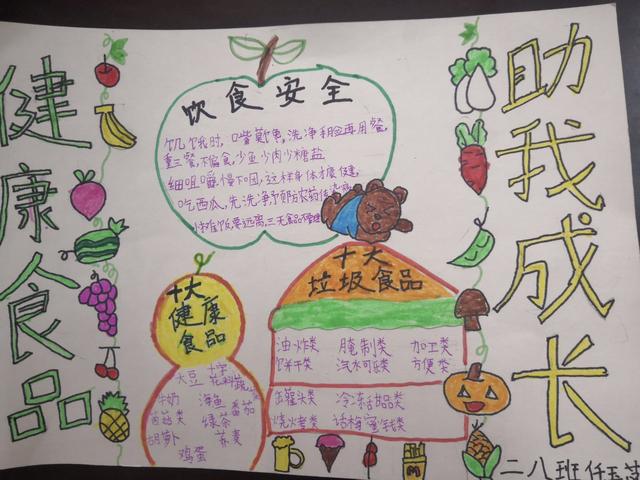 小学生食品安全主题绘画，惠济区实验小学开展食品安全