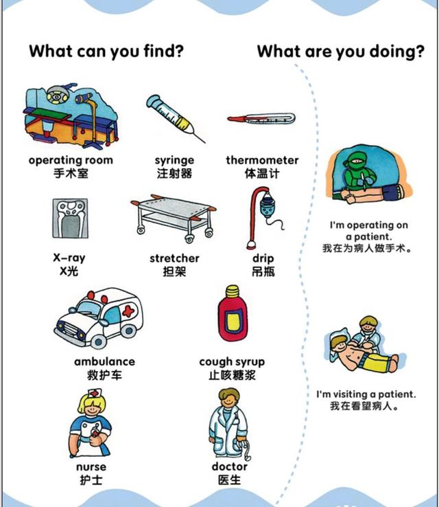 日常英语单词积累，生活必备日常英语1000词