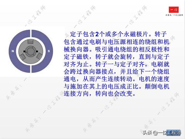 直流有刷电机和交流有刷电机区别，交流无刷电机和直流无刷啥区别