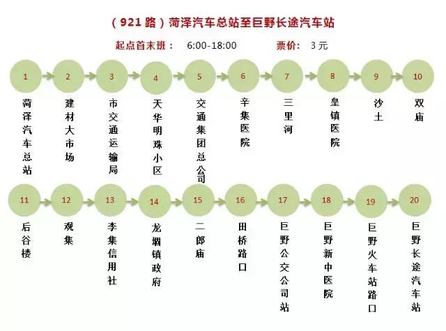 菏泽220辆城际公交已到位，菏泽城际公交时间表