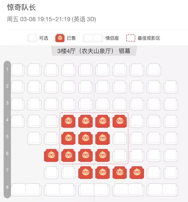 电影院最后一排位置好吗，6排电影座位哪个位置最好