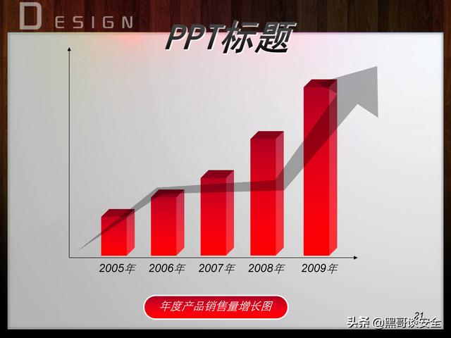 国庆ppt模板，免费国庆节ppt模板（6套精选中秋国庆活动PPT模板）