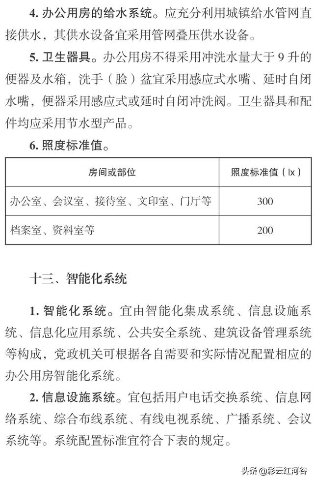 办公楼的公共面积一般是多少，110平房子公摊一般多少算合理