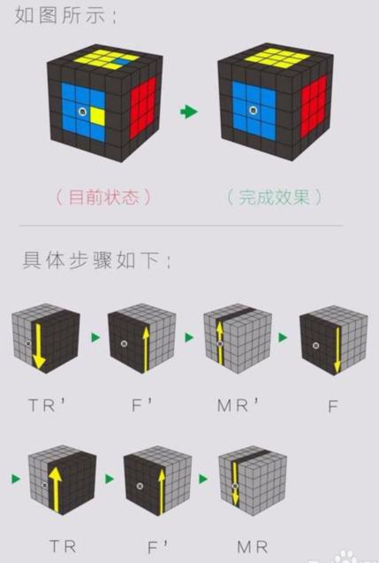 三阶魔方还原公式口诀，一个口诀学会三阶魔方复原（三阶魔方入门解法）