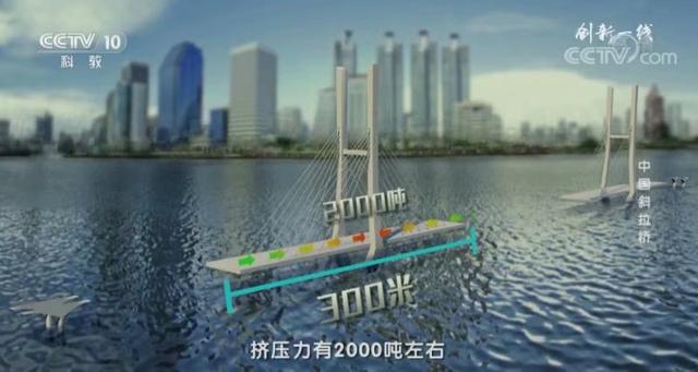 第一座斜拉索桥，斜拉索桥的探索