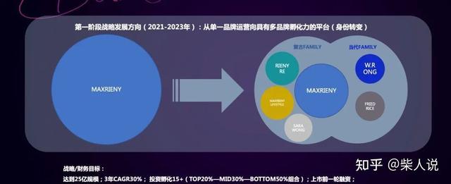 ppt如何制作，利用ppt如何制作（一条视频给你讲清楚PPT应该怎么做#职场干货）