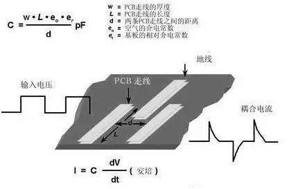 pcb电路图基础知识入门，详细解读PCB设计中