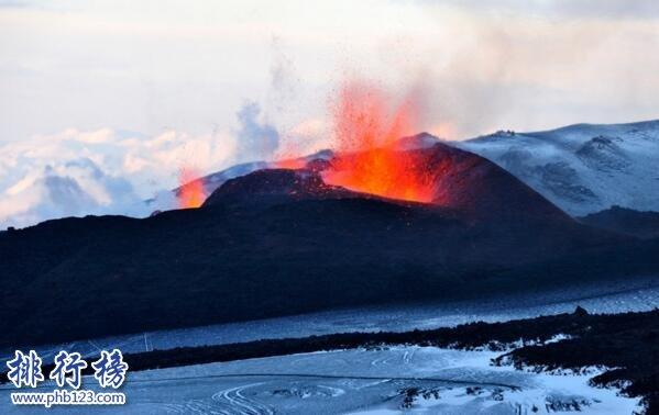 世界上最高的火山排行榜，你知道最高的山峰是珠穆朗玛峰