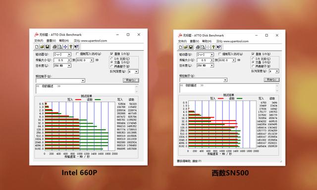 nvme固态硬盘和ssd固态硬盘哪个好，SSD那么贵