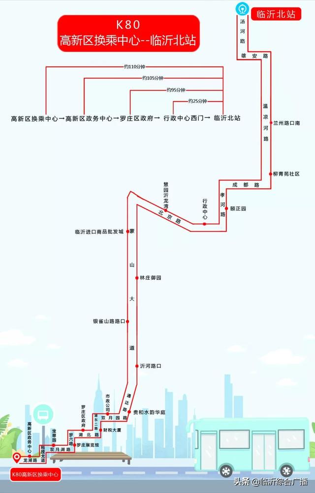 临沂有高铁站吗，重磅临沂首条高铁通车时间定了