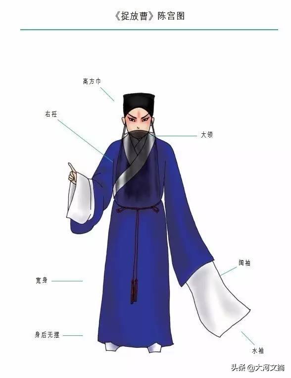 京剧精美的服饰，京剧如此美丽之京剧服饰