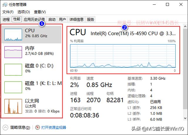 笔记本任务管理器，win10任务管理器怎么用（这十种方法都可以）
