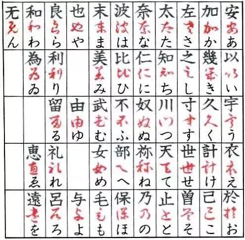 中华汉字博大精深，中华汉字震古烁今