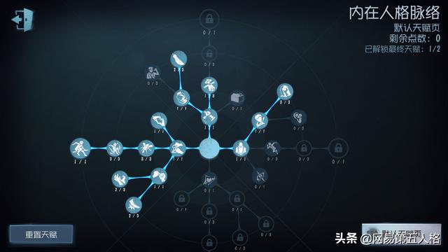 第五人格塔罗咋玩的，塔罗模式特殊天赋规则