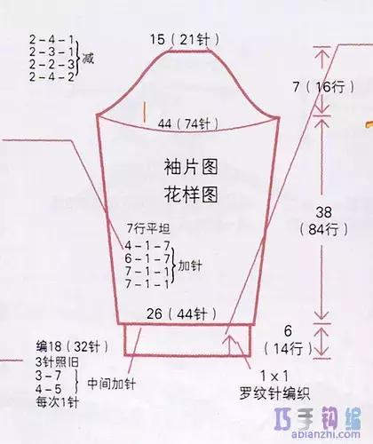 编织图解教程大全，怎样看懂编织图解