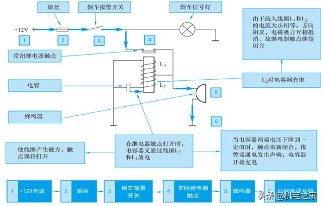 怎样看汽车电路图，怎样读懂汽车电路图（新手篇—轻松看懂汽车电路图）