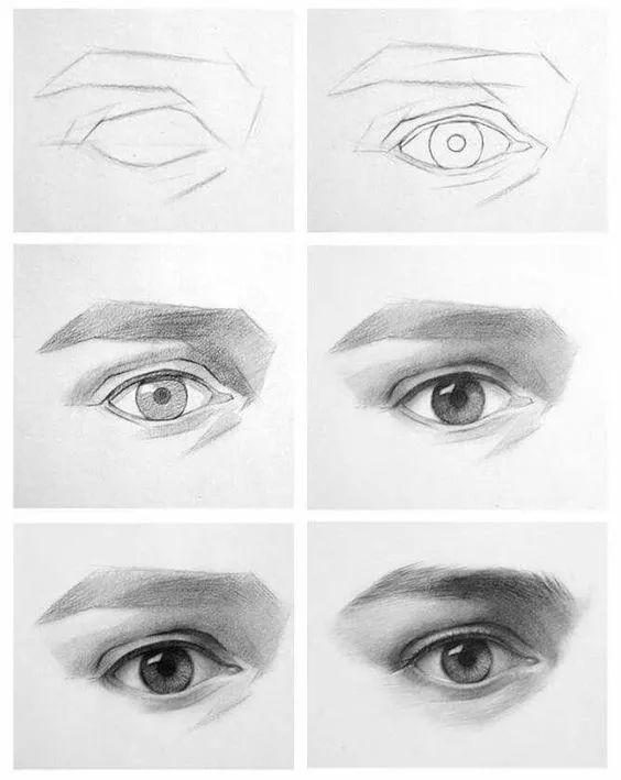 素描画五官详解，素描五官深度剖析